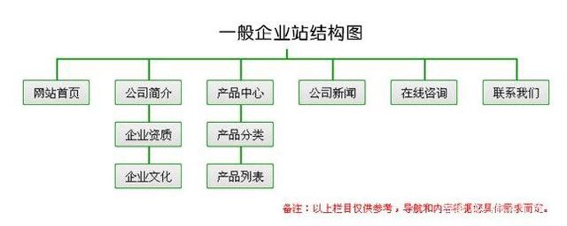 APP时代：安庆企业如何抓住机遇?